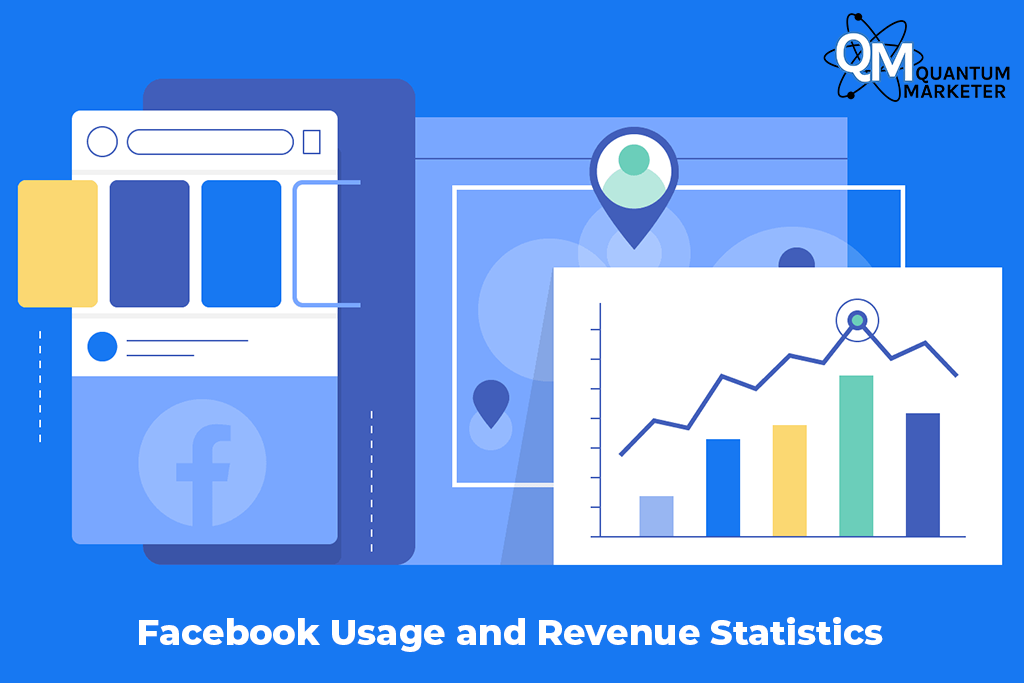 Facebook Statistics 2024: How Many People Use Facebook? - Quantum Marketer