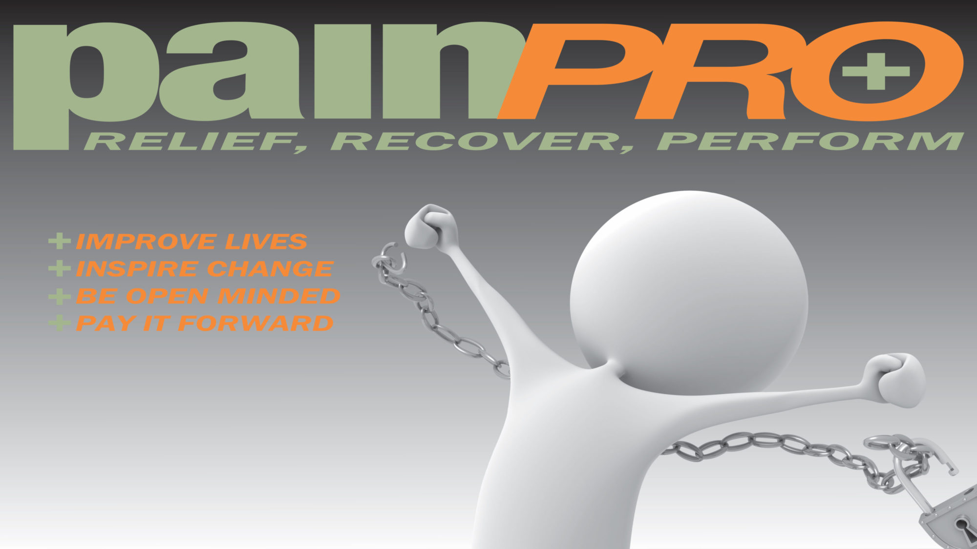 painPRO: RMT Massage Therapy, Physiotherapy, Chiropractic, Pain Relief