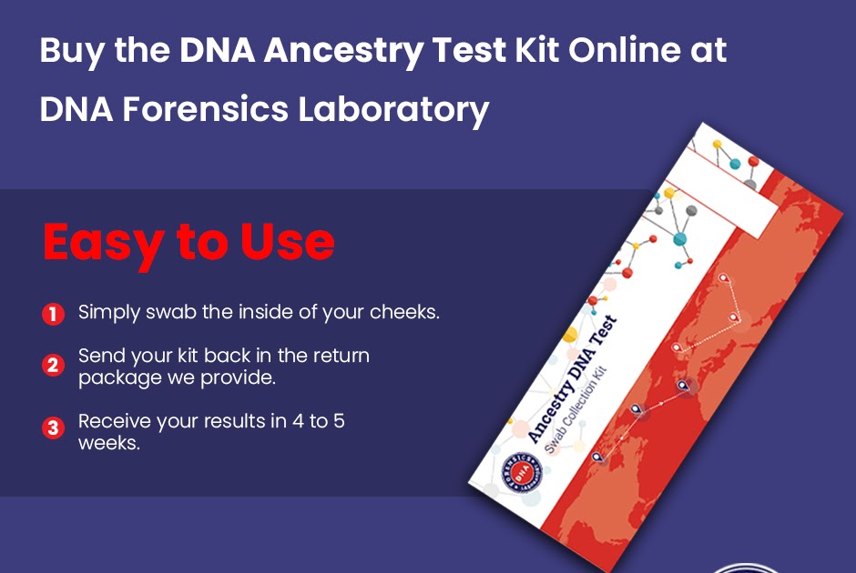 Discover the Heritage: The Power of Genetic Ancestry Testing