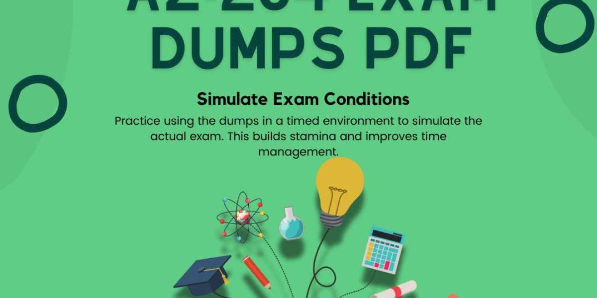 How to Identify the Most Accurate AZ-204 Exam Dumps