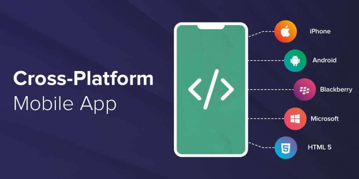 Why Cross-Platform Mobile Development is the Future of App Building