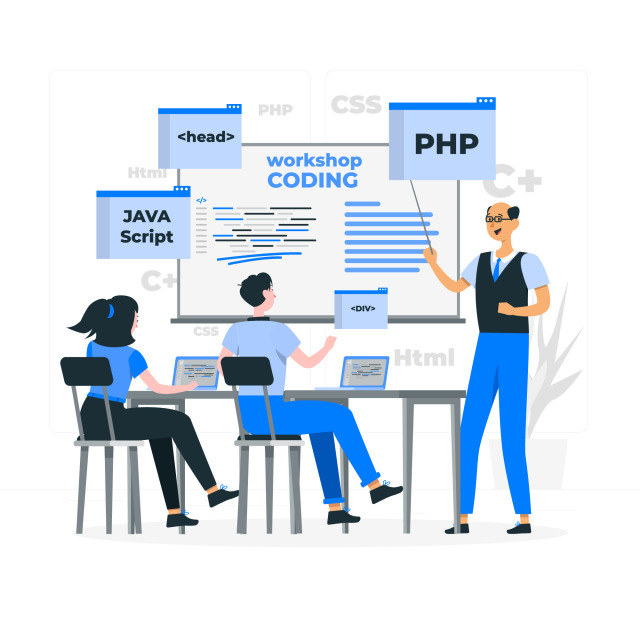 How to Hire PHP Developers from India for Custom Web Development?