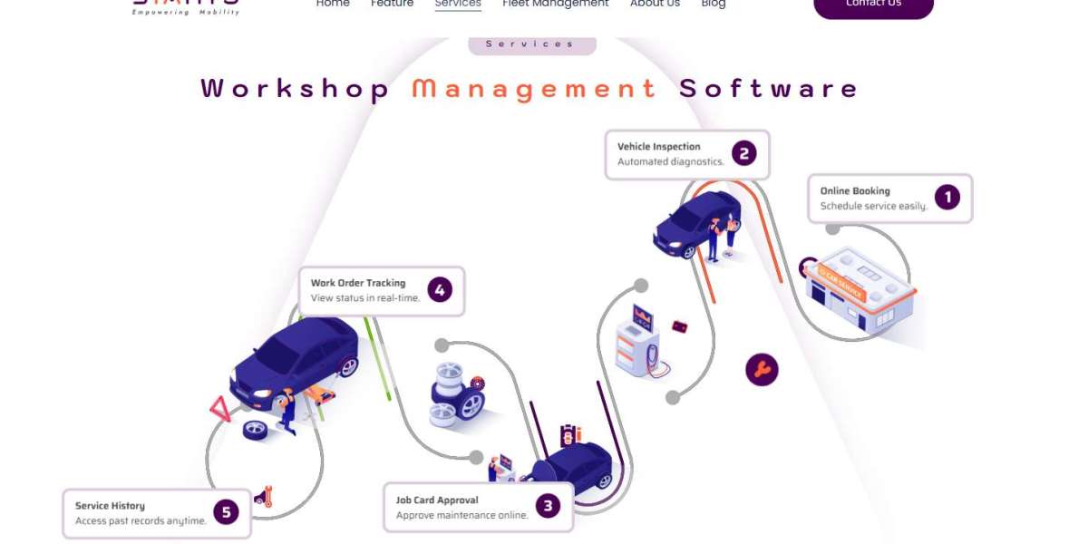 The Benefits of Cloud-Based Garage Management Solutions