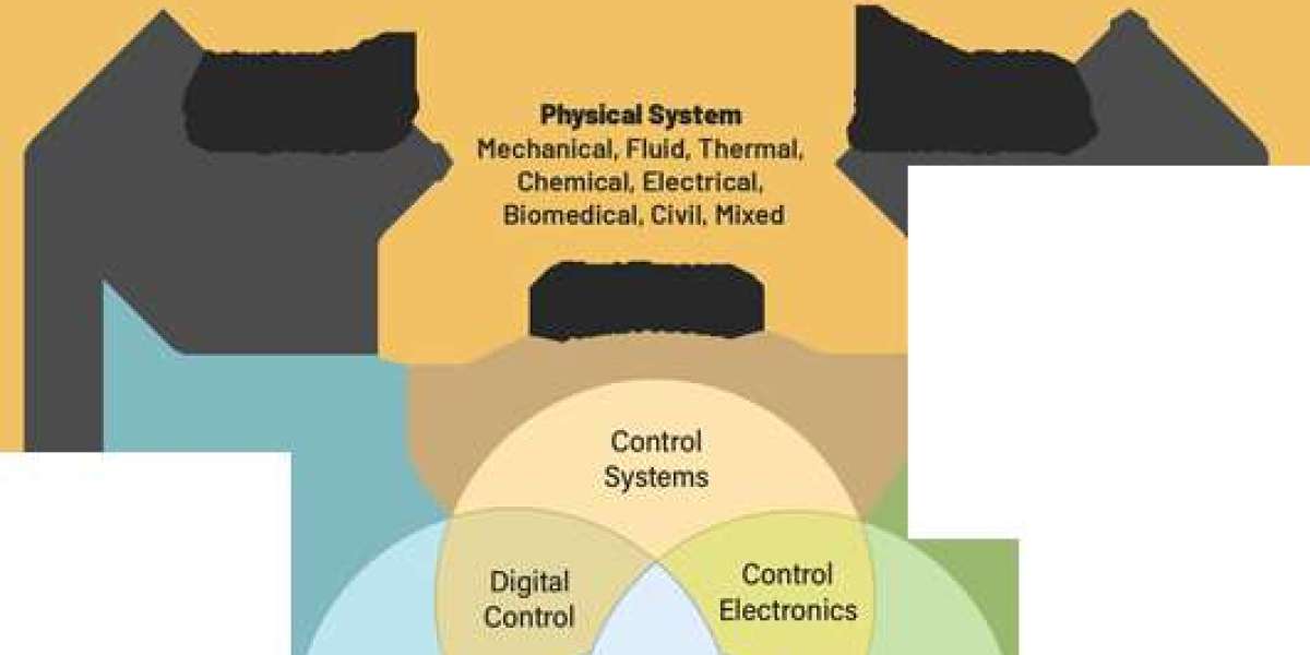 Enhance Efficiency with Mechatronics Engineering Services