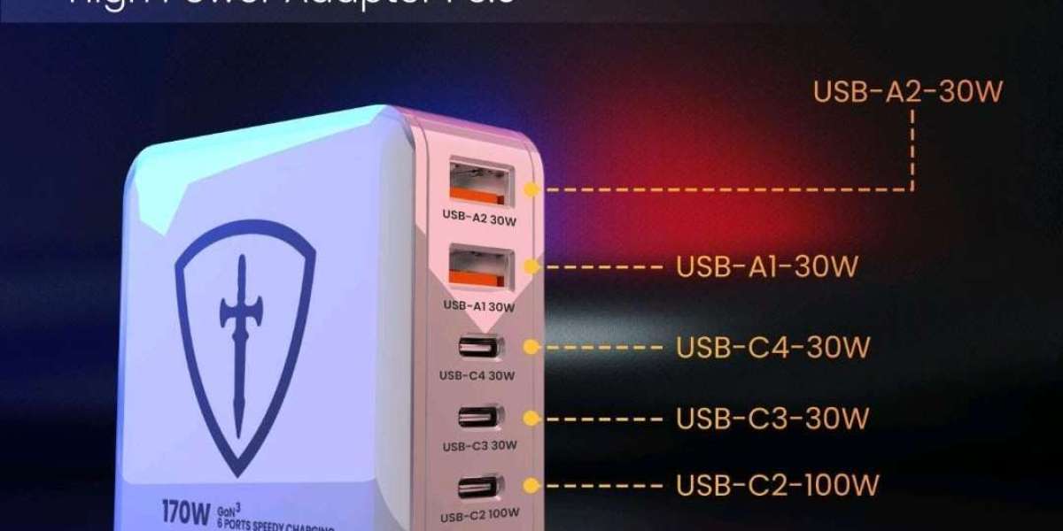 Shield 170W GaN Charger - The Universal Travel Adapter That Works Worldwide!