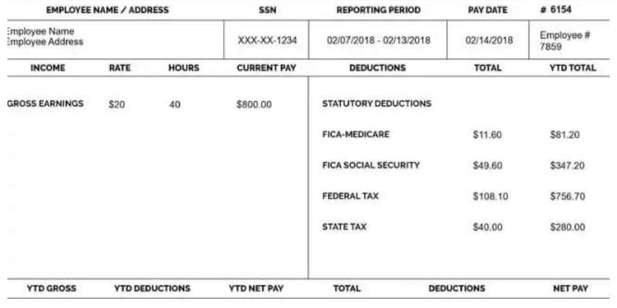 How a Paycheck Creator Free Enhances Payroll Accuracy