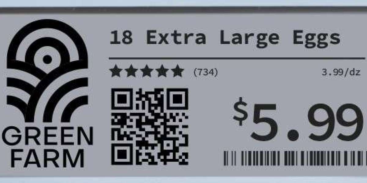 The Future of Retail Pricing Electronic Price Tags with eslTAGS.ca