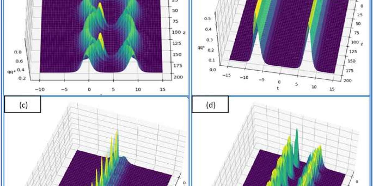 The Solitary Wave Theory