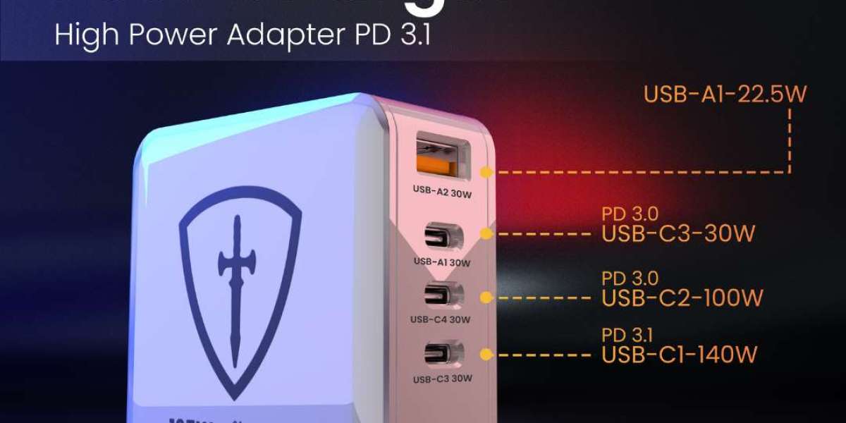 No need to carry multiple chargers - 165W Multiport Gan Charger is all you need.