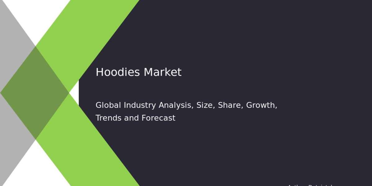 Hoodies Market Trends, Share, and Industry Analysis 2032