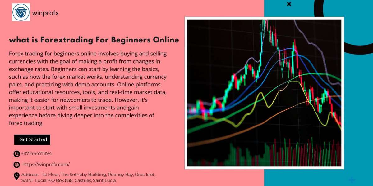 What is Forextrading For Beginners Online