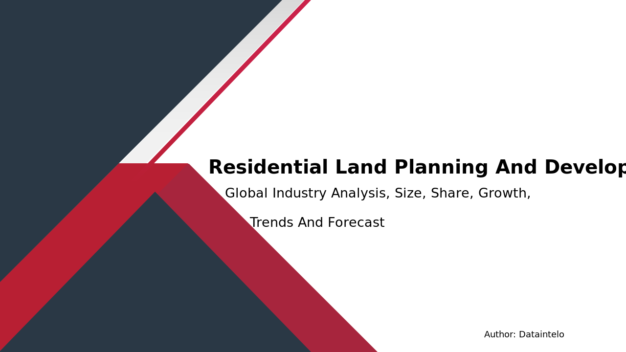 Residential Land Planning And Development Market Research Report 2032