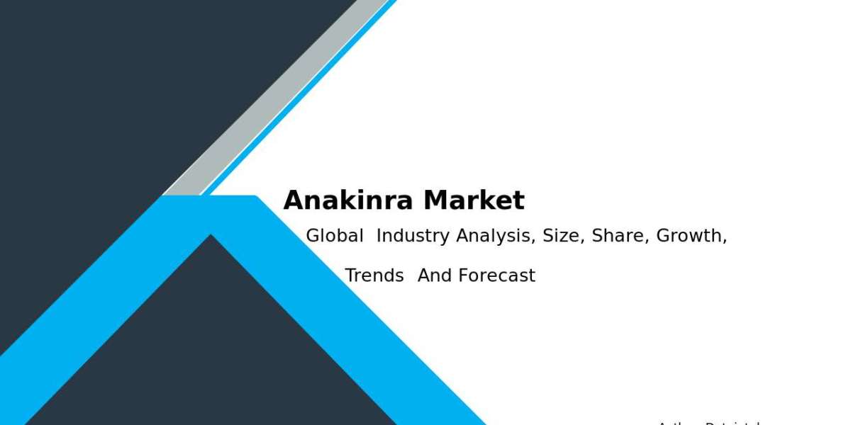 Anakinra Market Growth to 2032: Share, Trends, and Size at 7.2% CAGR