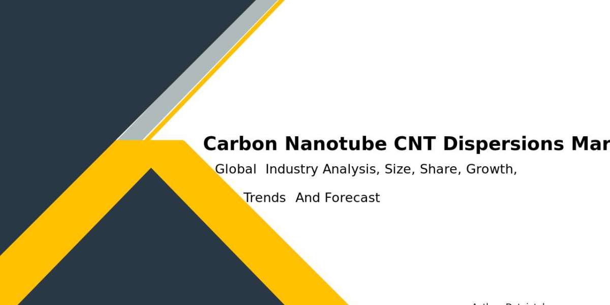 Carbon Nanotube (CNT) Dispersions Market Revenue & Business Expansion Analysis