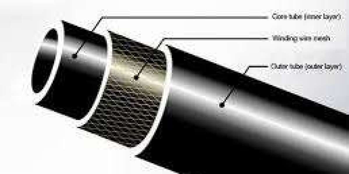 **What is SRPE Pipe?**