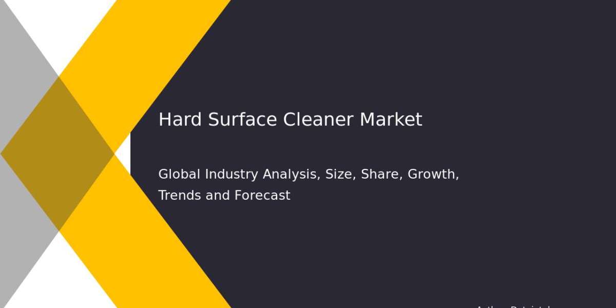 Hard Surface Cleaner Market Business Growth & Industry Research 2032