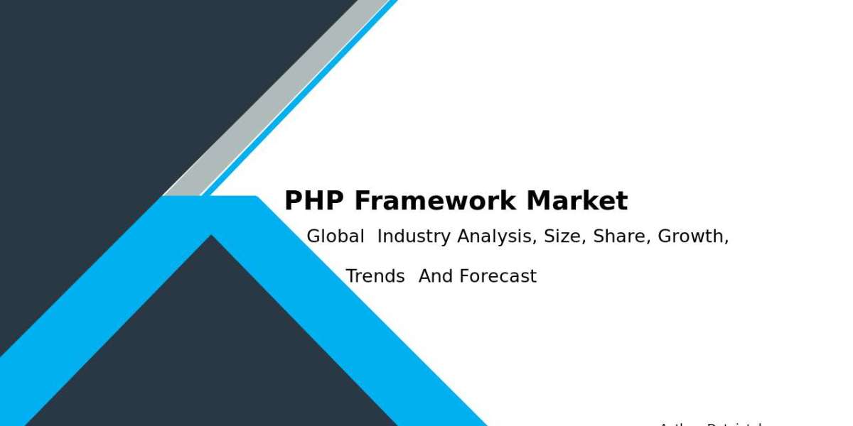 PHP Framework Market Growth Trends & Future Outlook Report 2032