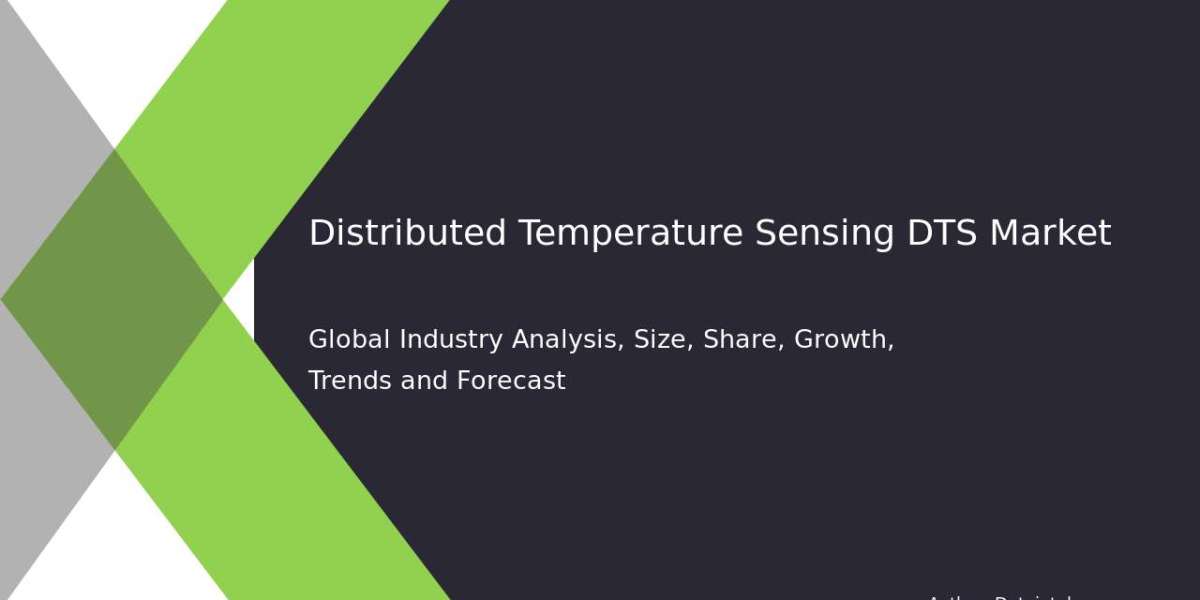 Market Expansion & Investment Prospects: Distributed Temperature Sensing