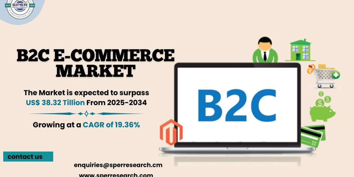 B2C E-commerce Market Trends, Analysis, Demand, Scope and Future Challenges 2034: SPER Market Research