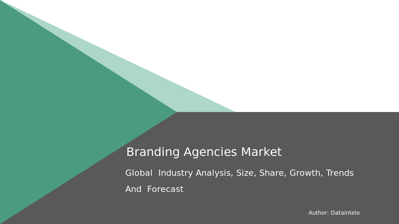 Branding Agencies Market Report | Global Forecast From 2024 To 2032