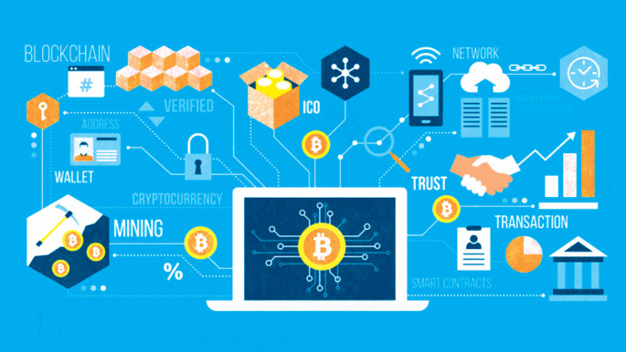 Permissioned Blockchain: Definition, Features, Use Cases -Robius