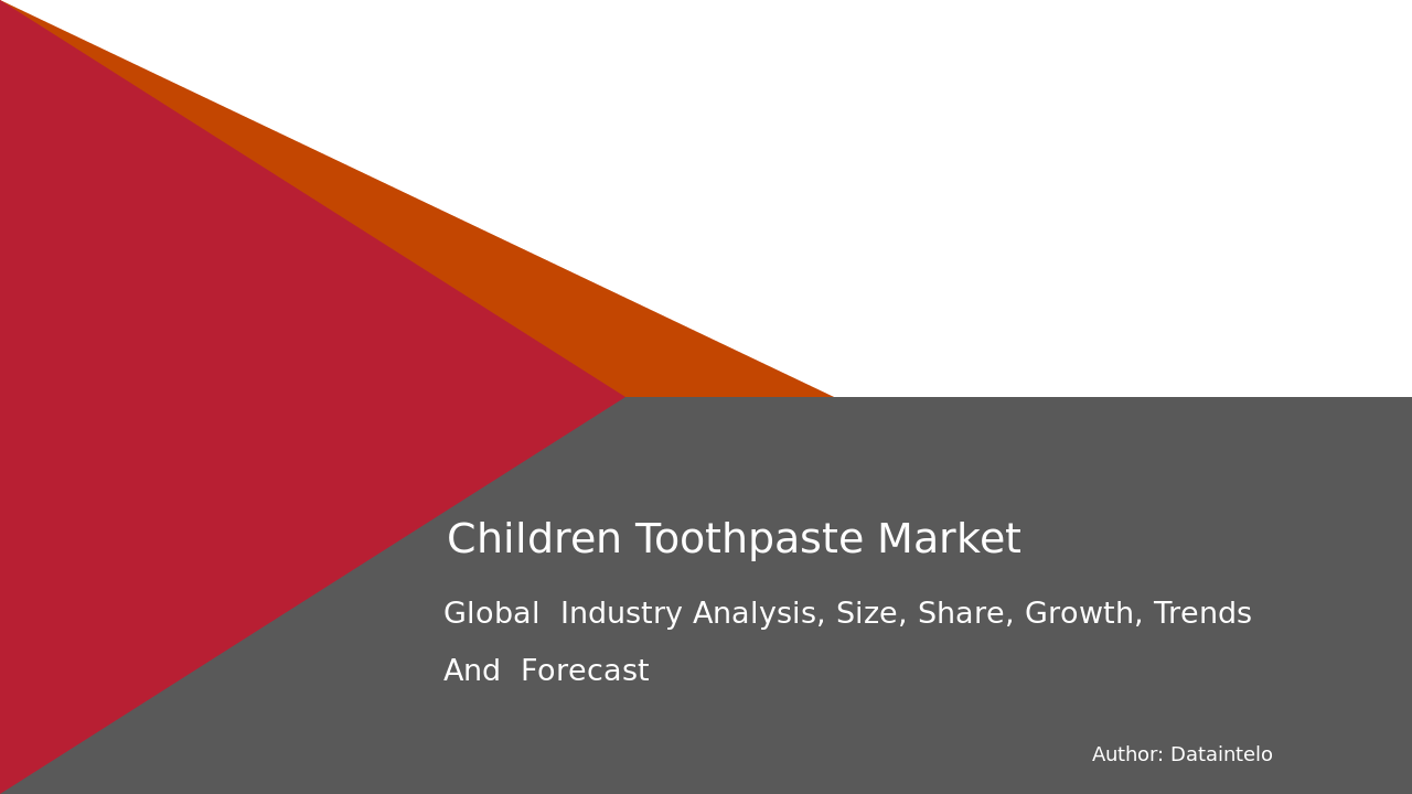 Children Toothpaste Market Report | Global Forecast From 2025 To 2033