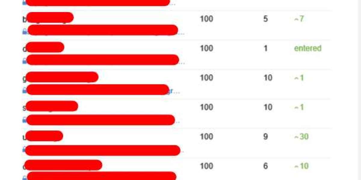 How To Outsmart Your Boss In Seo Consulting Services