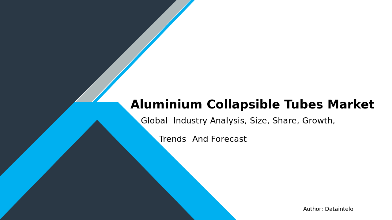 Aluminium Collapsible Tubes Market Report | Global Forecast From 2025 To 2033