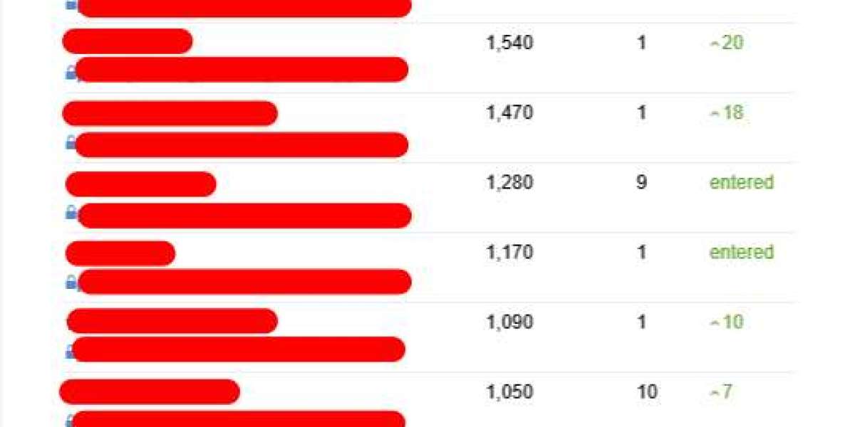 The 10 Scariest Things About Seo Marketing Consultant