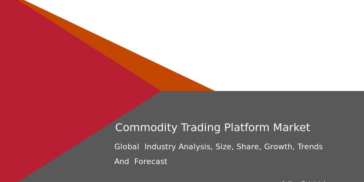 Emerging Trends in the Commodity Trading Platform Market Through 2032