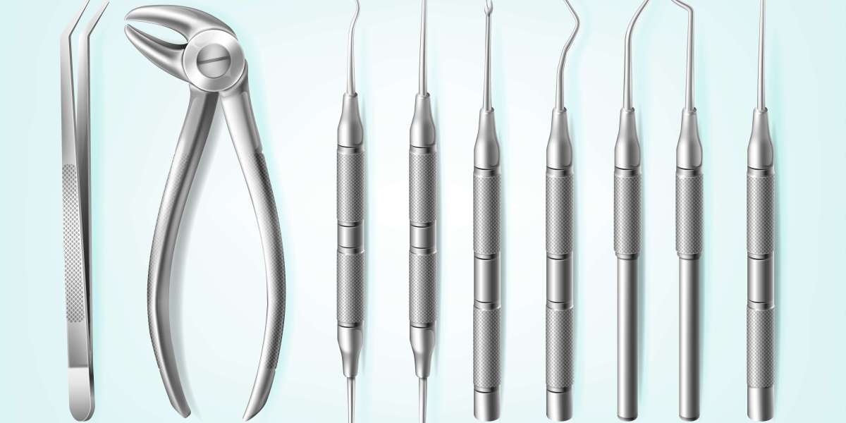 Dental Burnisher Market 2031: Analysis, Challenges and Geography Trends