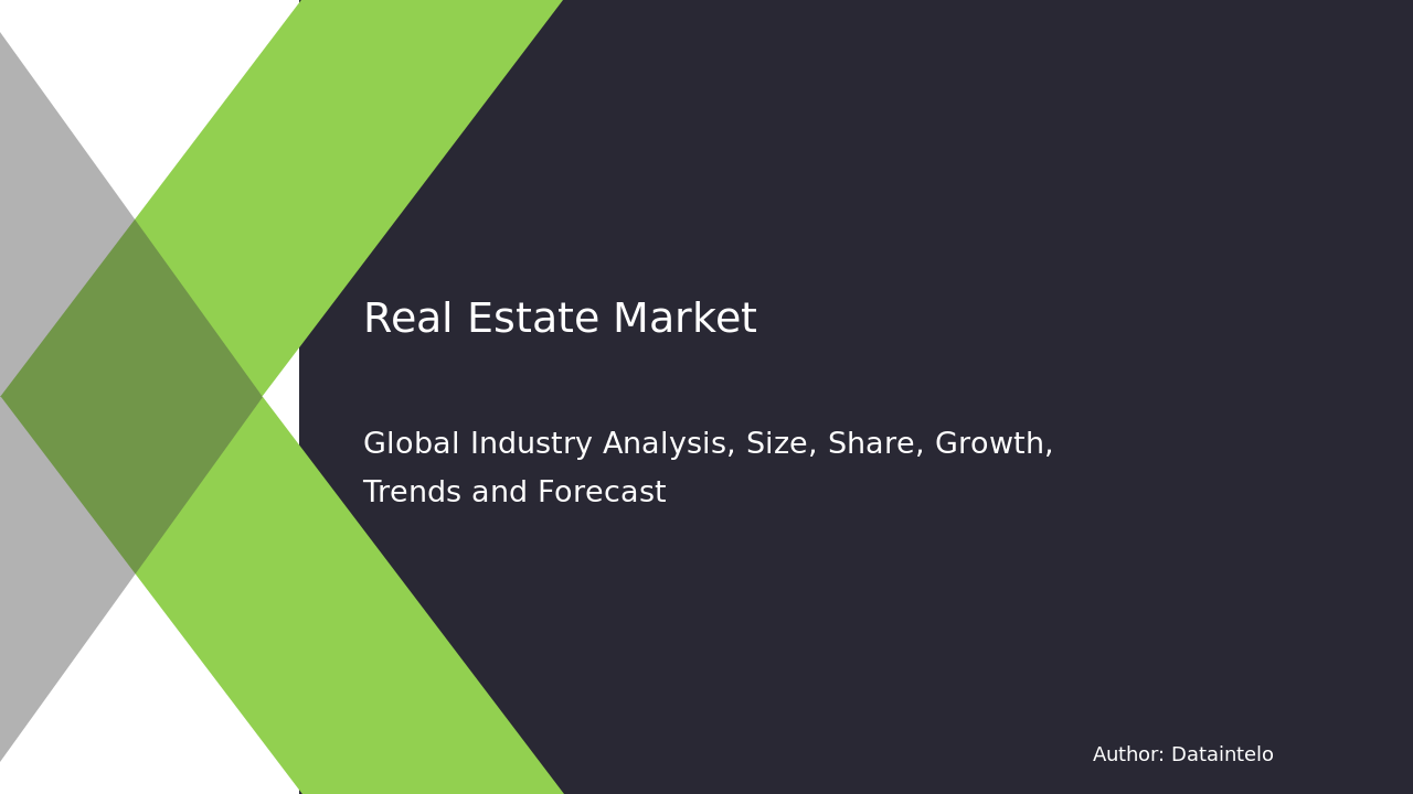 Real Estate Market Report | Global Forecast From 2025 To 2033
