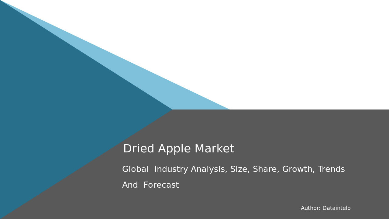 Dried Apple Market Report | Global Forecast From 2025 To 2033