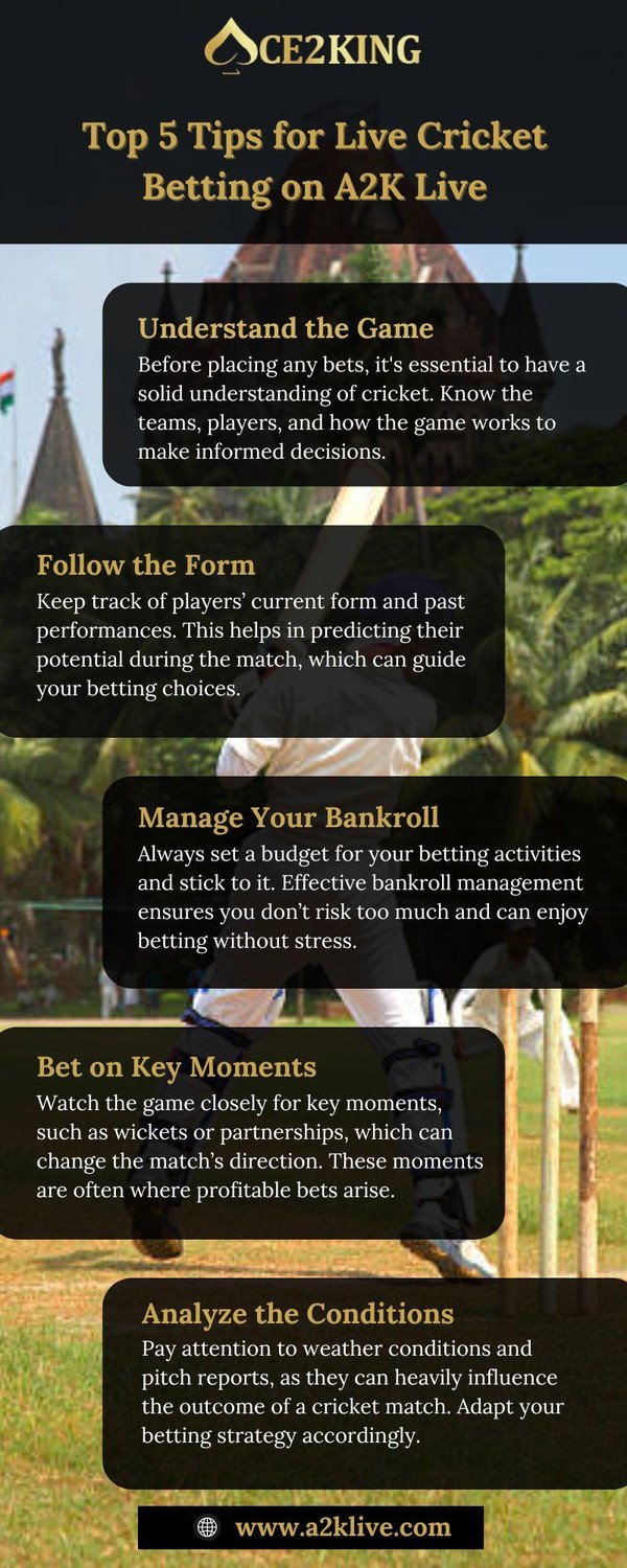 Top 5 Tips for Live Cricket Betting on A2K Live - JustPaste.it