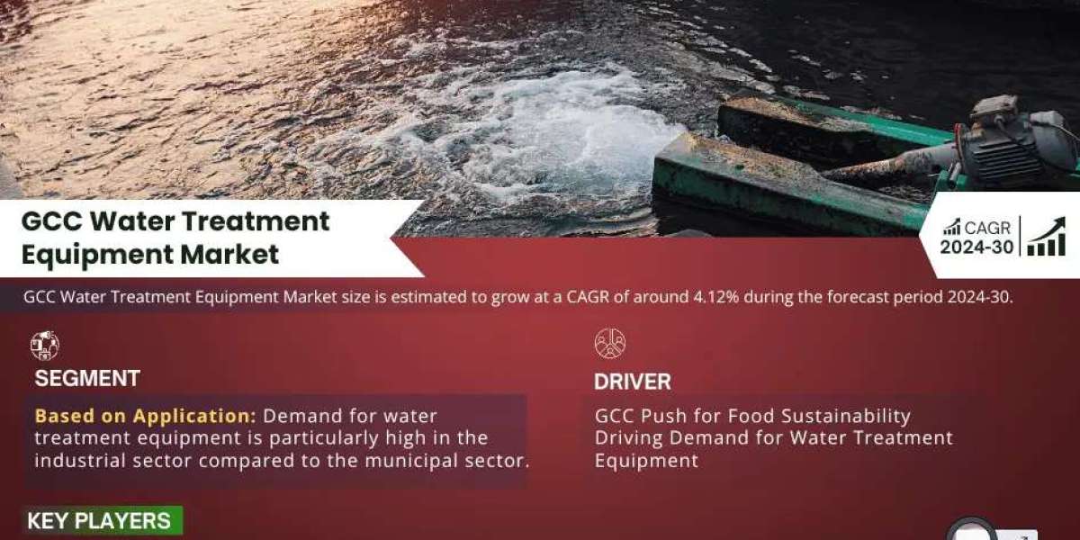 GCC Water Treatment Equipment Market Expected to Grow at 4.12% CAGR | Key Trends & Forecast to 2030