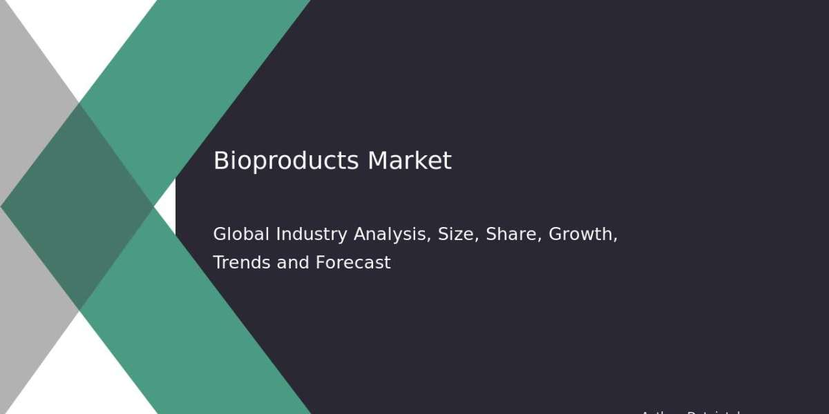 USD 225 Billion Bioproducts Opportunity Emerging by 2032