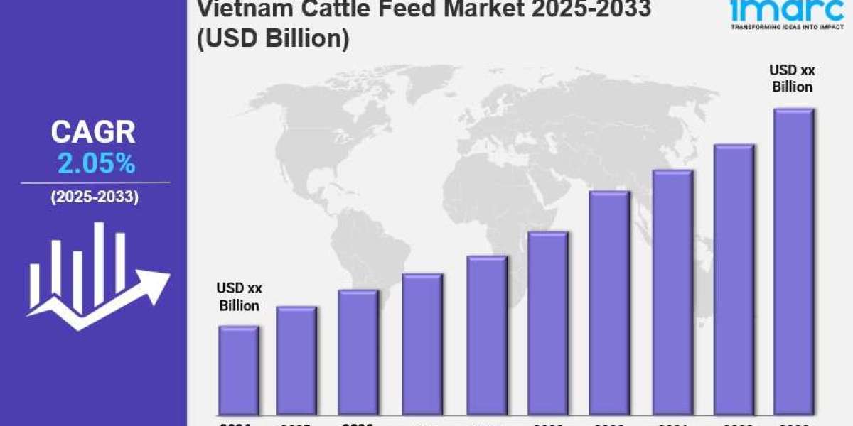 Vietnam Cattle Feed Market Size, Growth, Demand, Trends and Forecast 205-2033