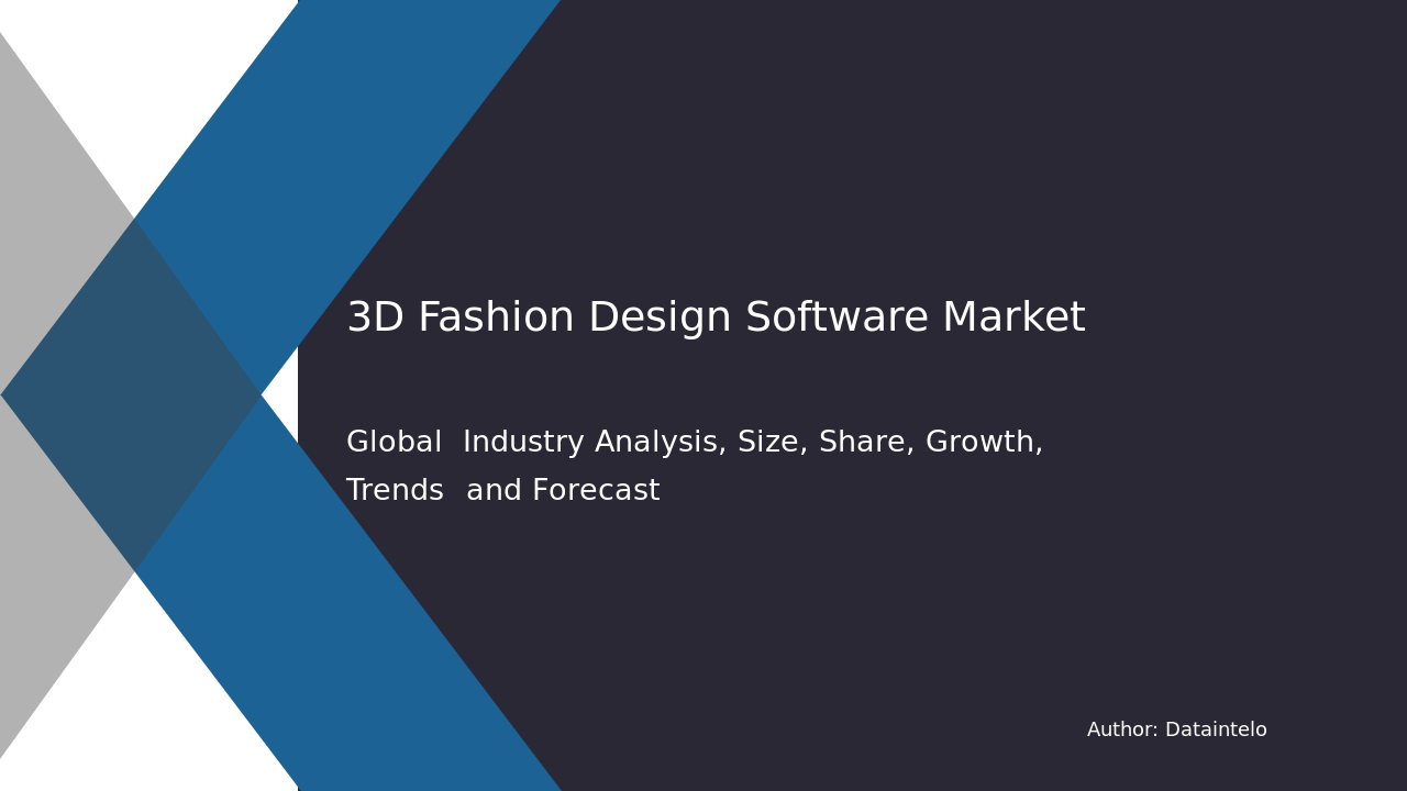 3D Fashion Design Software Market Report | Global Forecast From 2025 To 2033