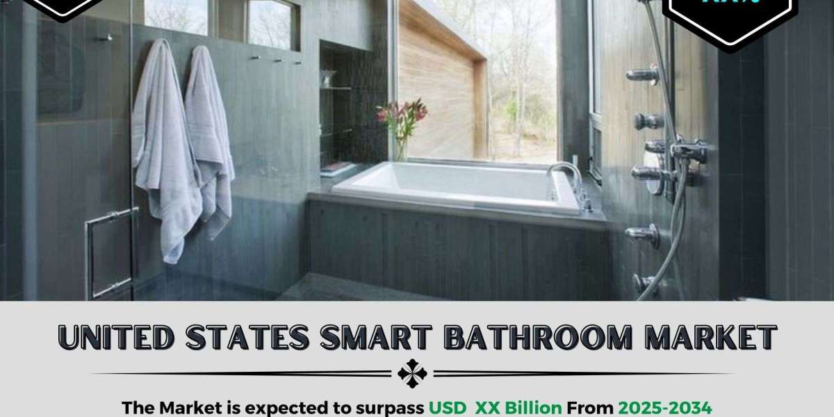 United States Smart Bathroom Market Trends, Growth and Forecast 2034