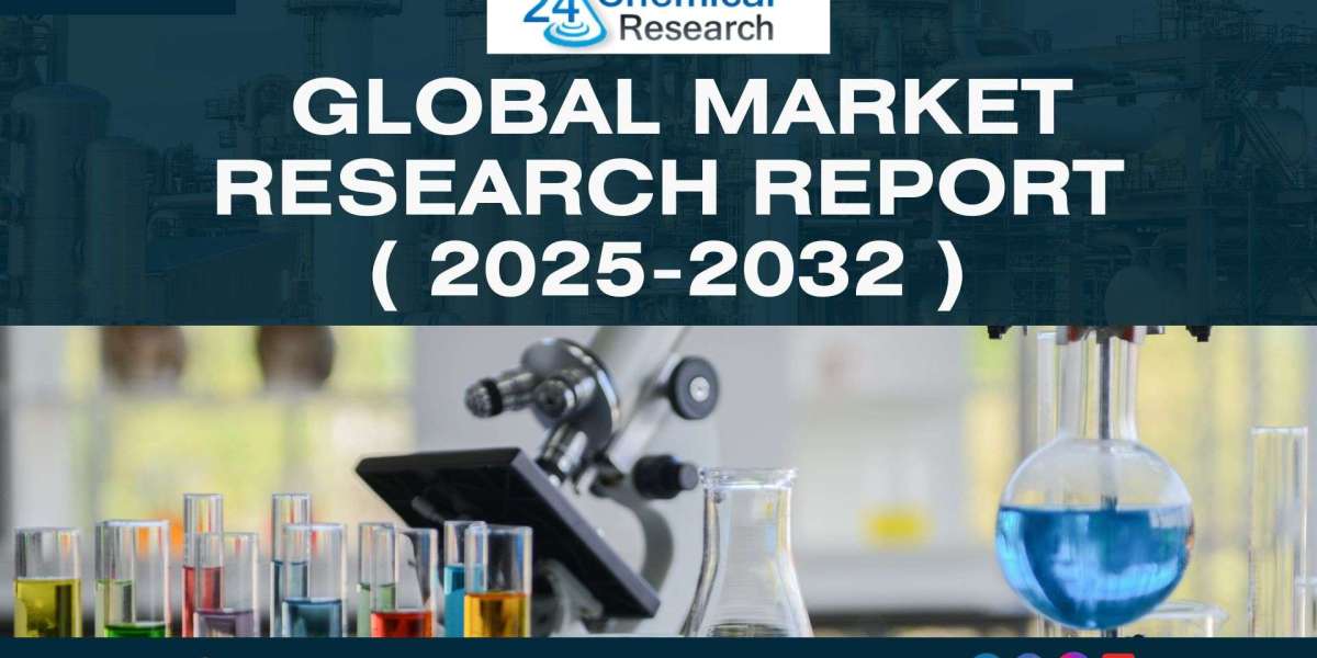 Mixed Material Sewing Threads Market Industry: Global Perspective and Forecast 2025–2032