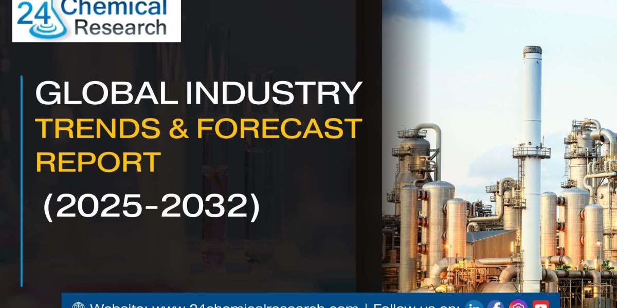 Press Through Package (PTP) Sheets Market, Global Outlook and Forecast 2025-2032