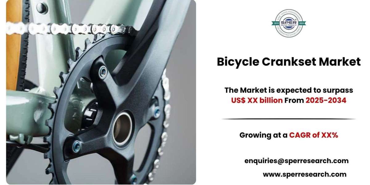 Bicycle Crankset Market Share, Demand and Top Comapnies 2034