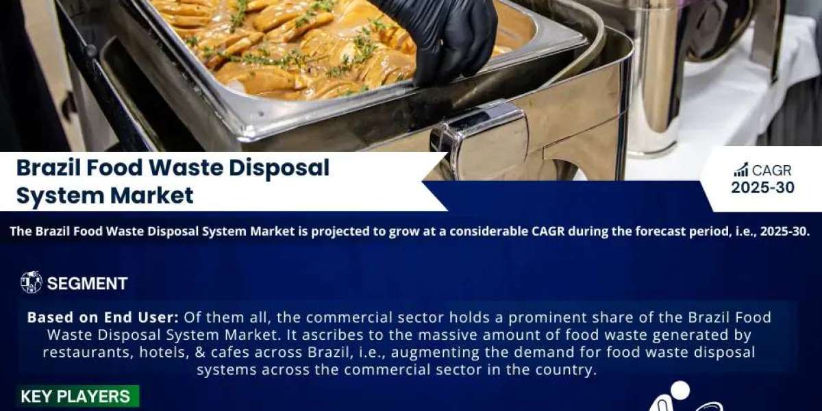 Brazil Food Waste Disposal System Market Trends 2025: Key Insights & CONSIDERABLE CAGR Projection
