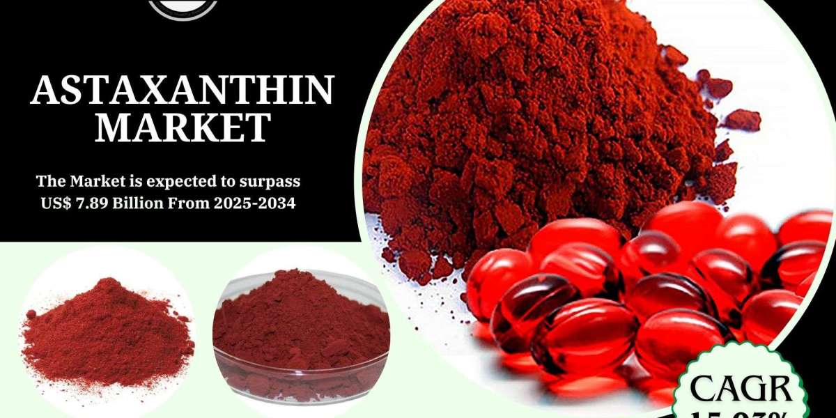 Astaxanthin Market Growth Trends and Industry Forecast 2034