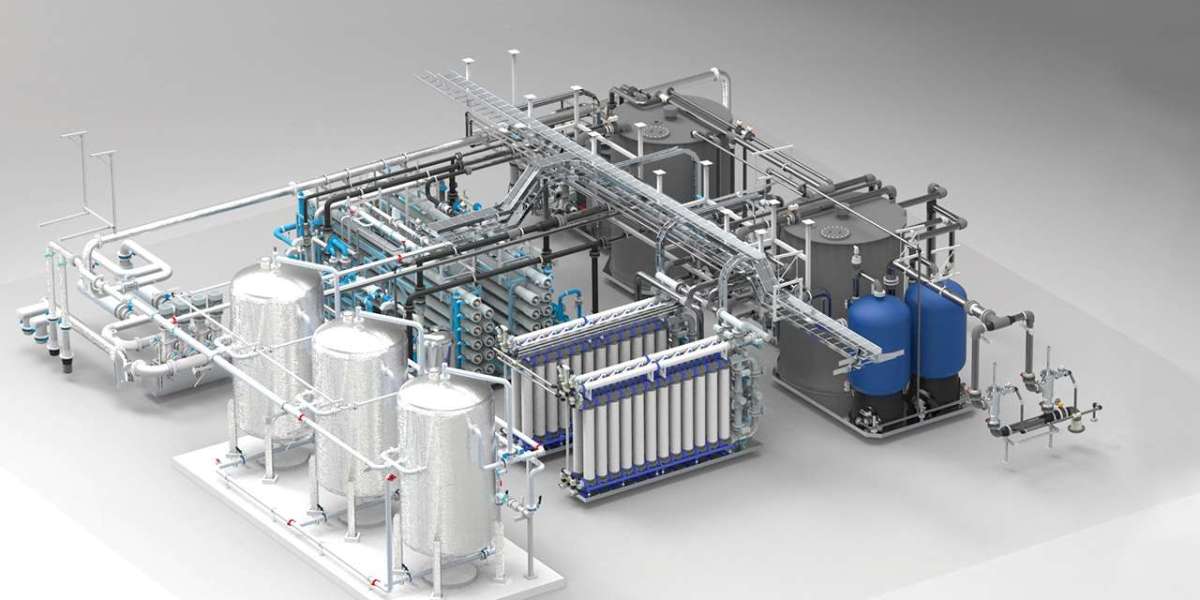 Water Treatment System Market Outlook and Strategic Insights by 2031