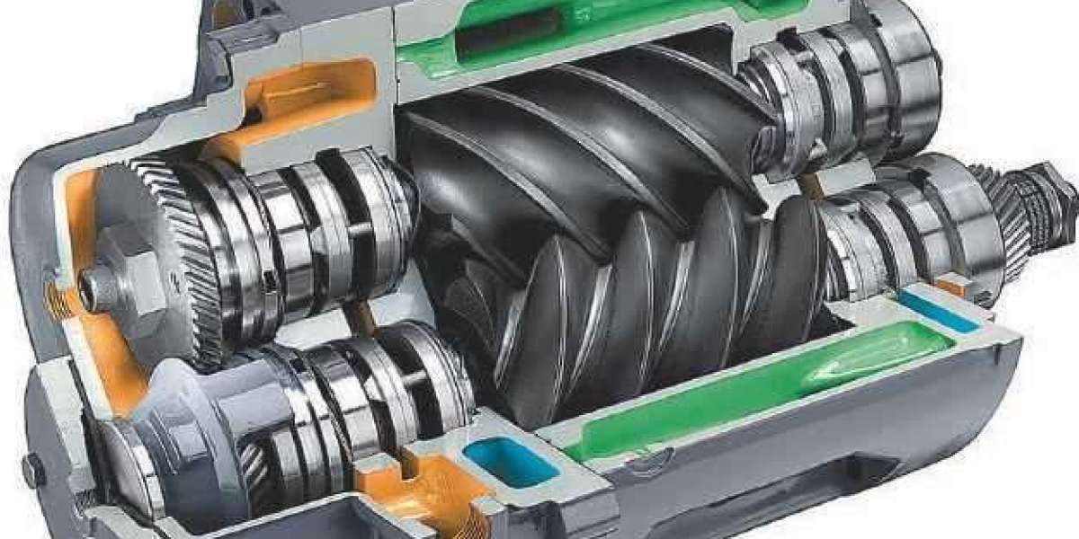 Rotary Air Compressor Market Outlook: Opportunities and Obstacles Ahead
