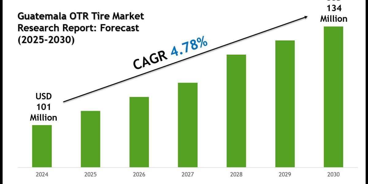 Guatemala OTR Tire Market Outlook: Growth, Share & Demand till 2030