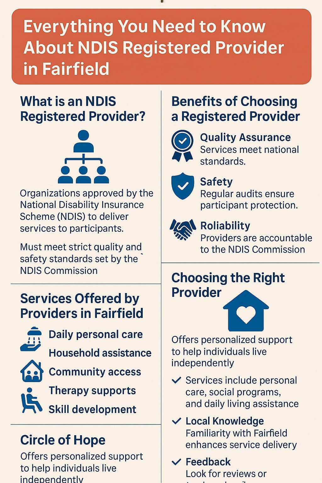 NDIS Registered Providers Fairfield – What to Know - Social Social Social | Social Social Social