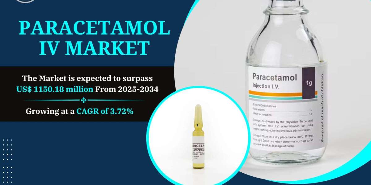 Paracetamol IV Market Trends, Size, Analysis and Forecast 2034