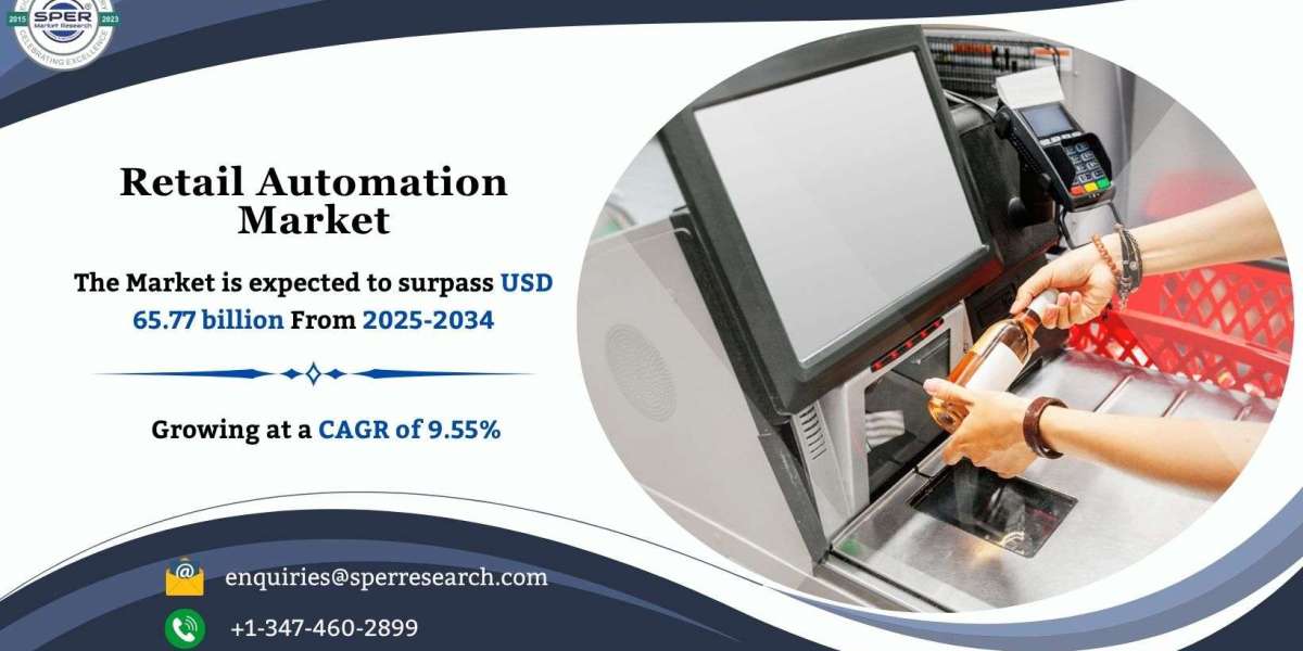 Retail Automation Market Size, Demand and Outlook 2034